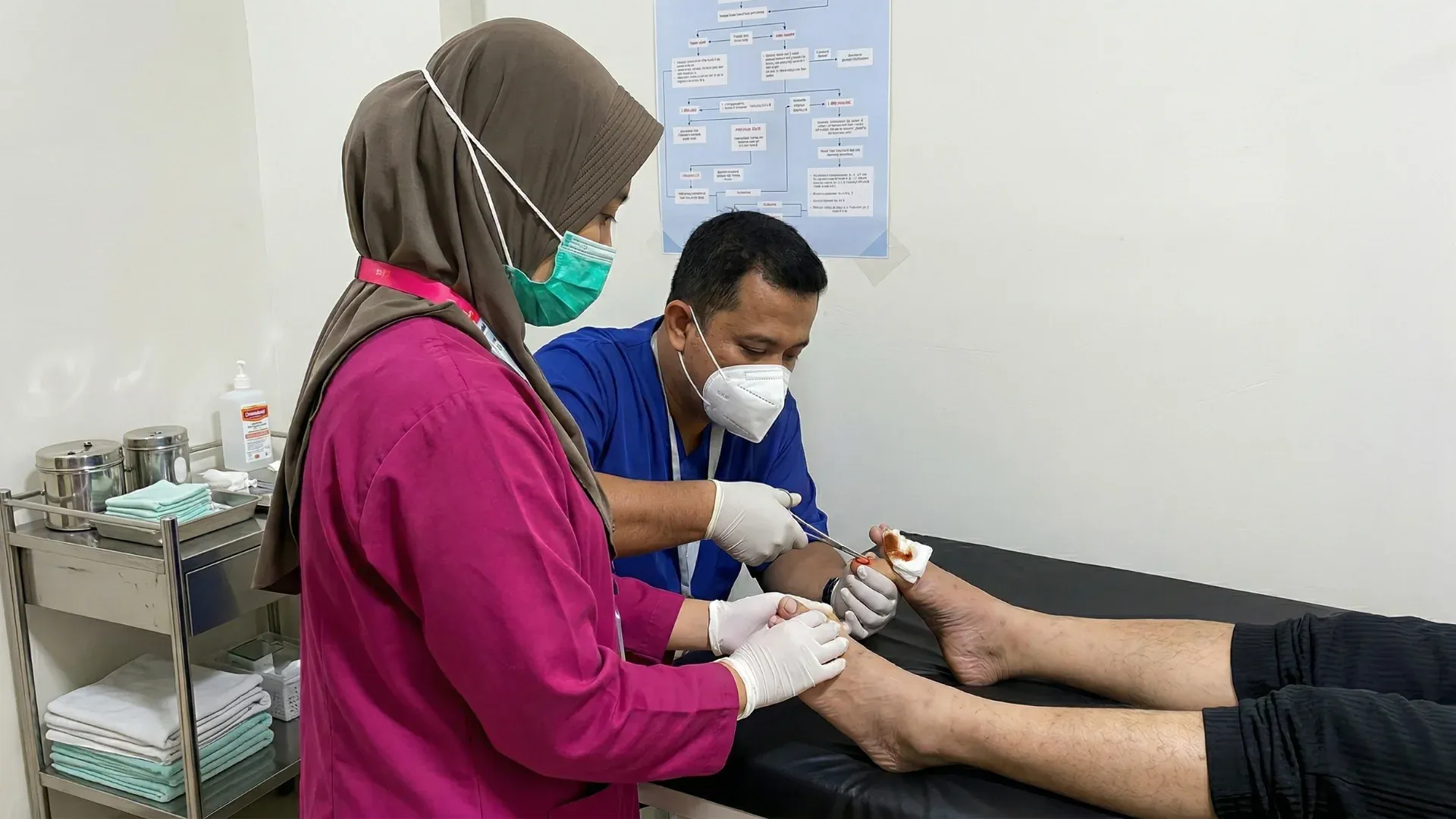 Layanan perawatan luka